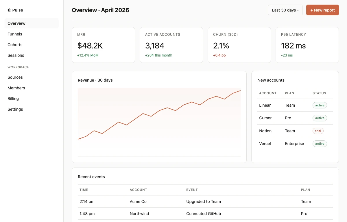 dashboard